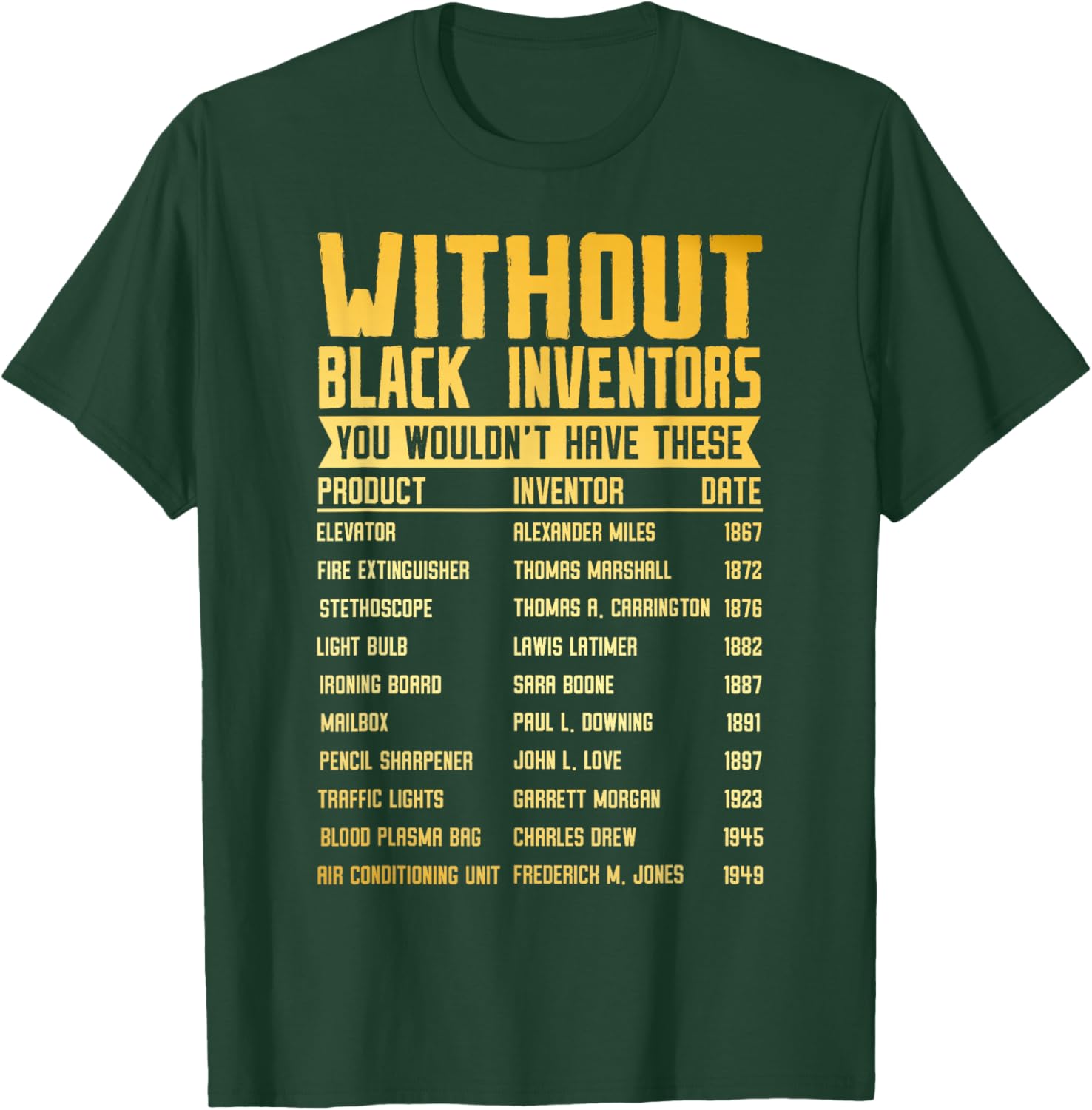 Celebrate Black History with Our Forgotten Black Inventors T-Shirt - 12