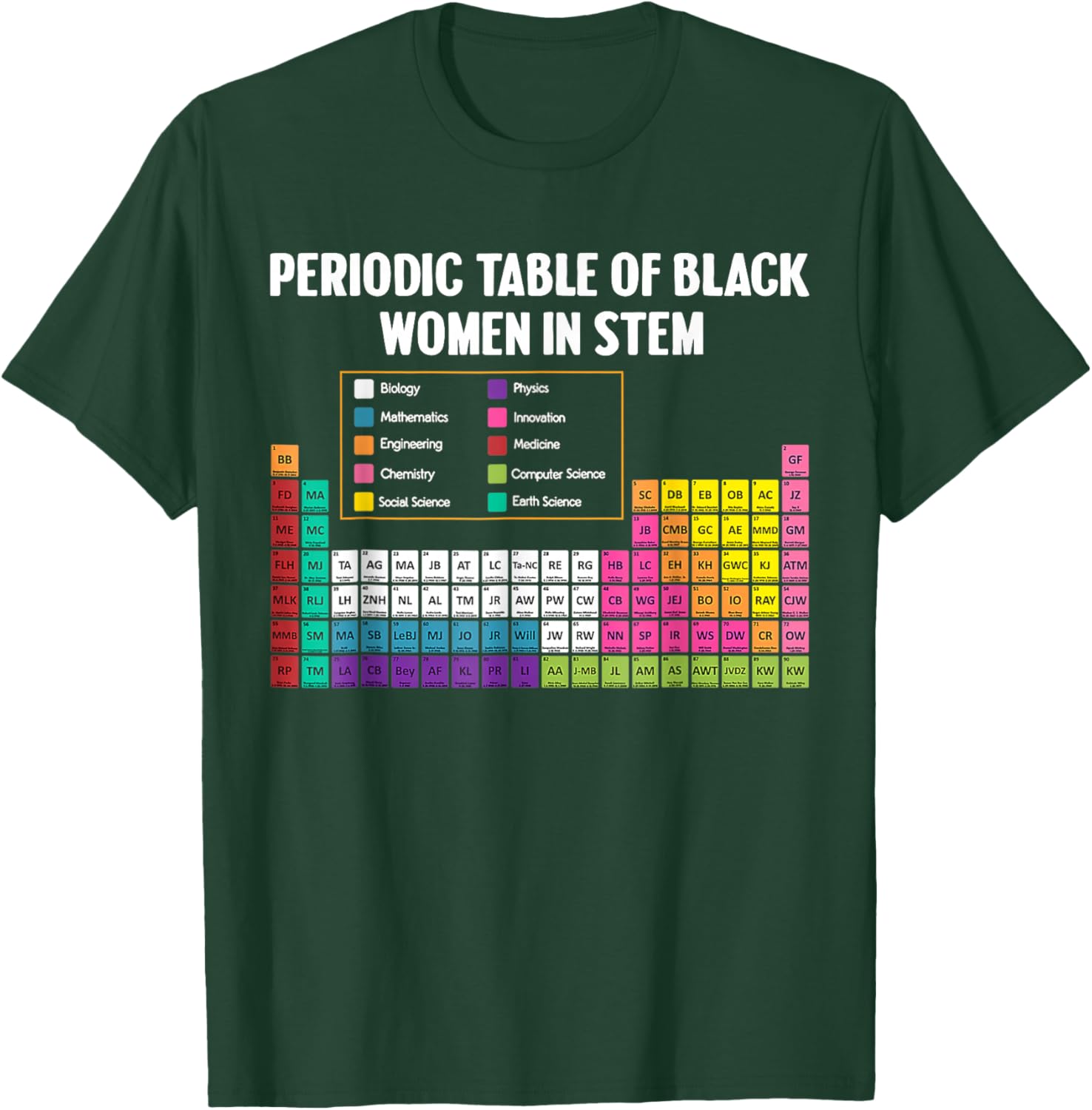 Black Women in STEM Periodic Table Tribute T-Shirt - Celebrate Science Style - 9