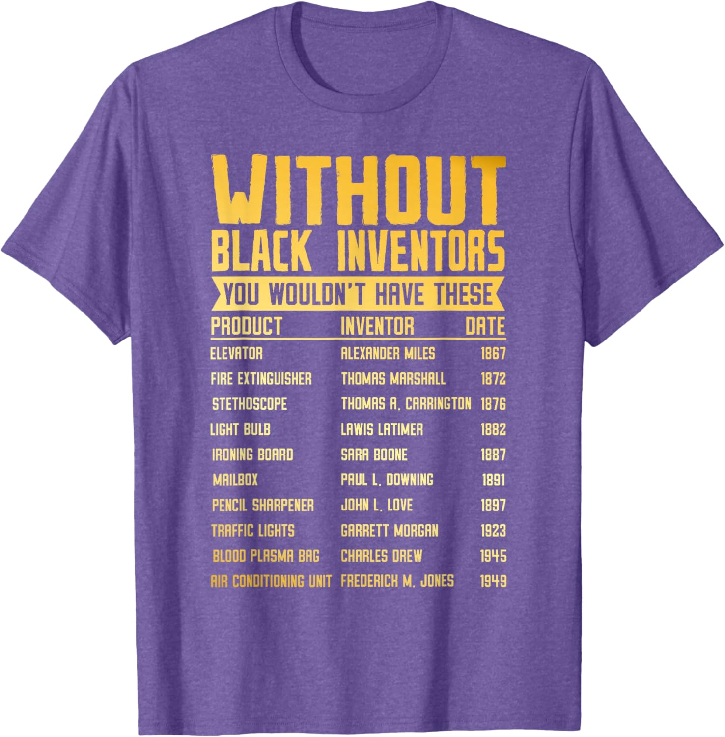 Celebrate Black History with Our Forgotten Black Inventors T-Shirt - 19