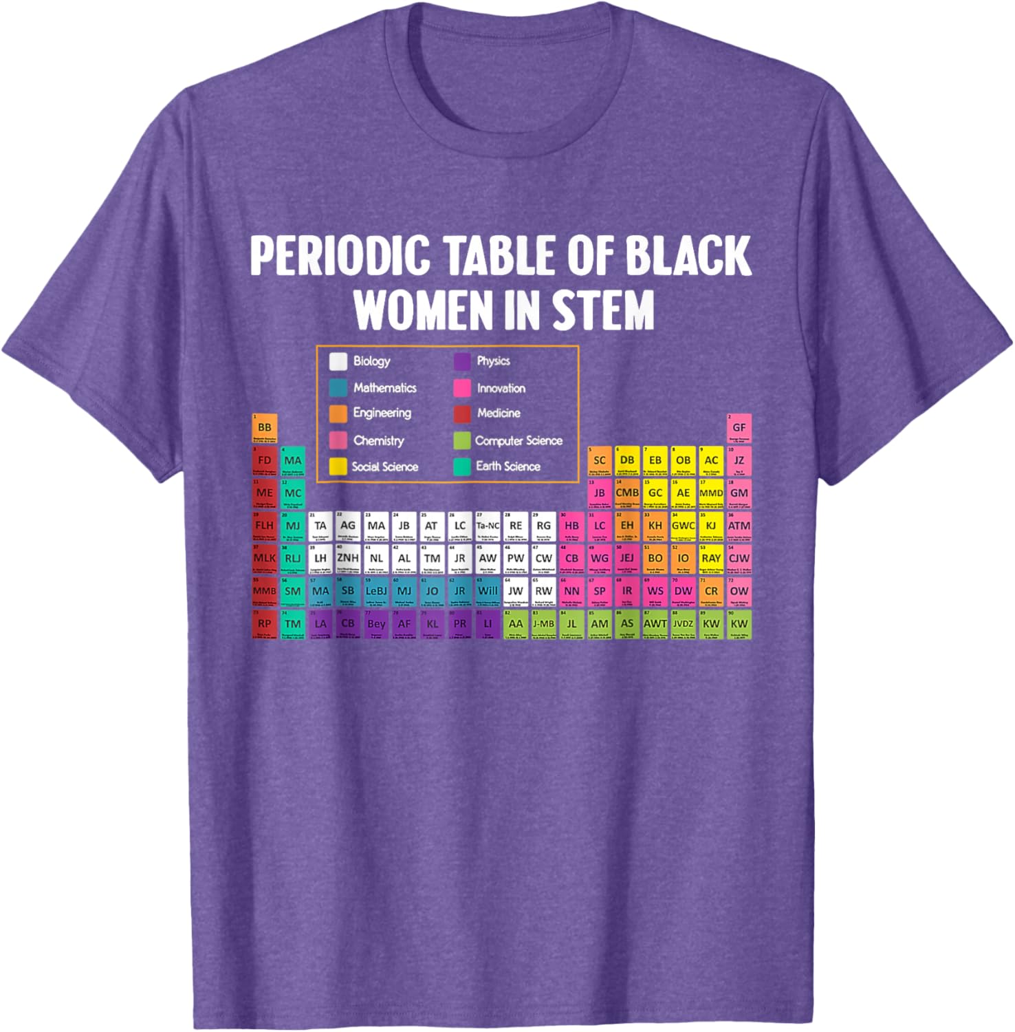 Black Women in STEM Periodic Table Tribute T-Shirt - Celebrate Science Style - 21