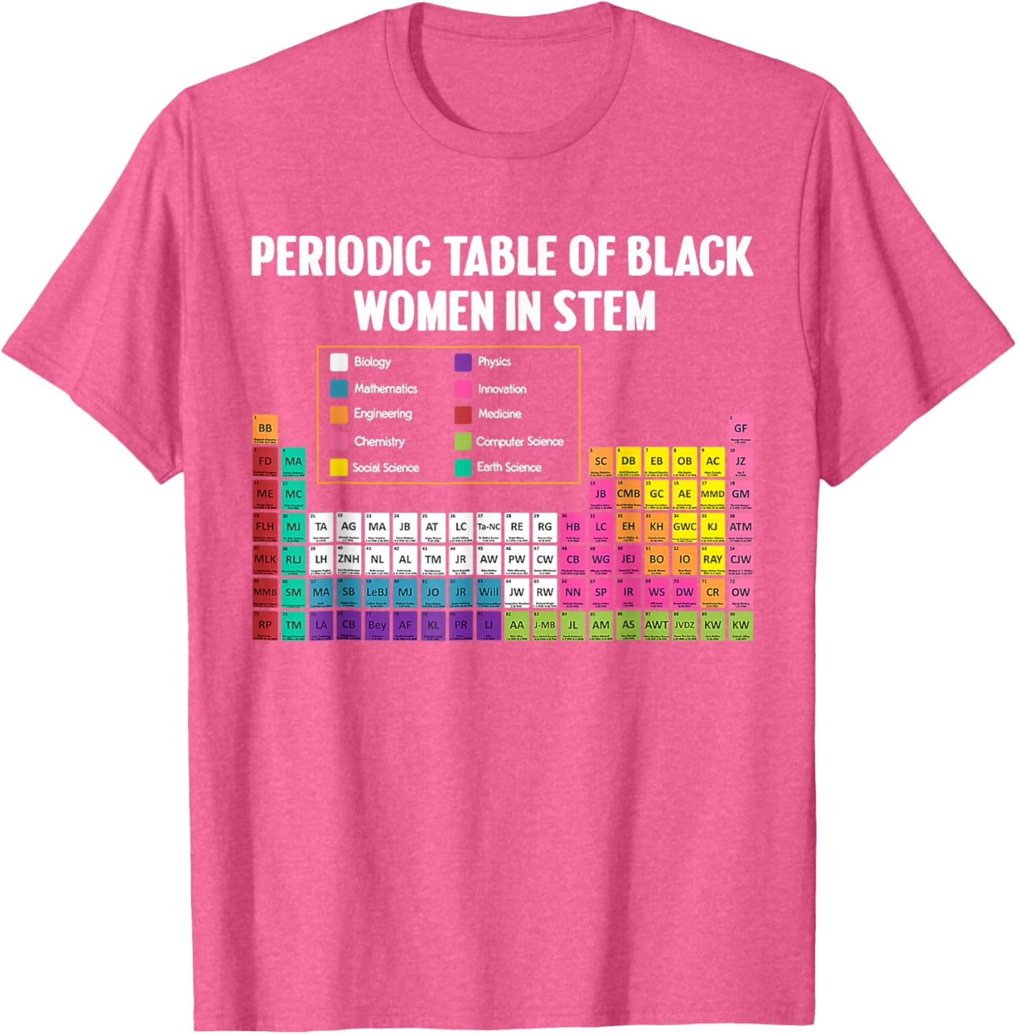 Black Women in STEM Periodic Table Tribute T-Shirt - Celebrate Science Style - 17