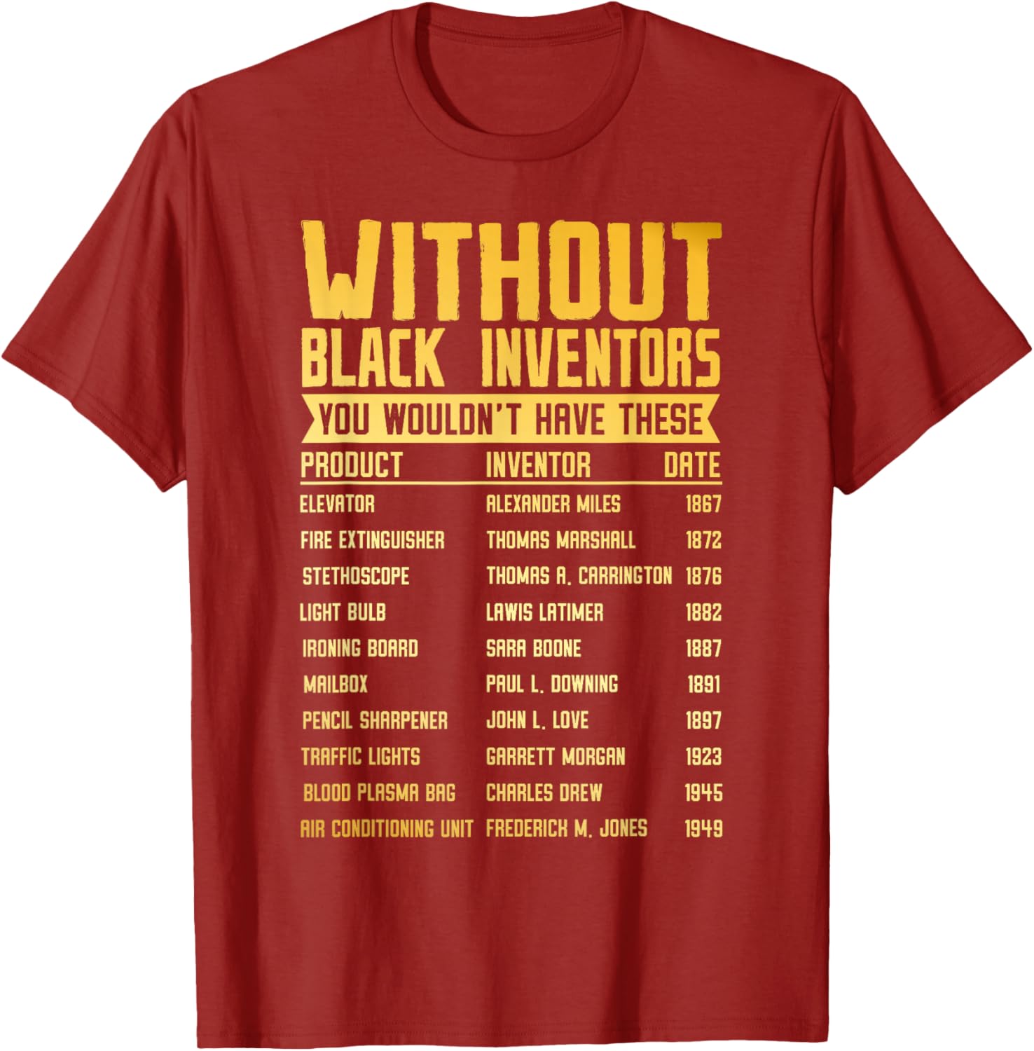 Celebrate Black History with Our Forgotten Black Inventors T-Shirt - 3