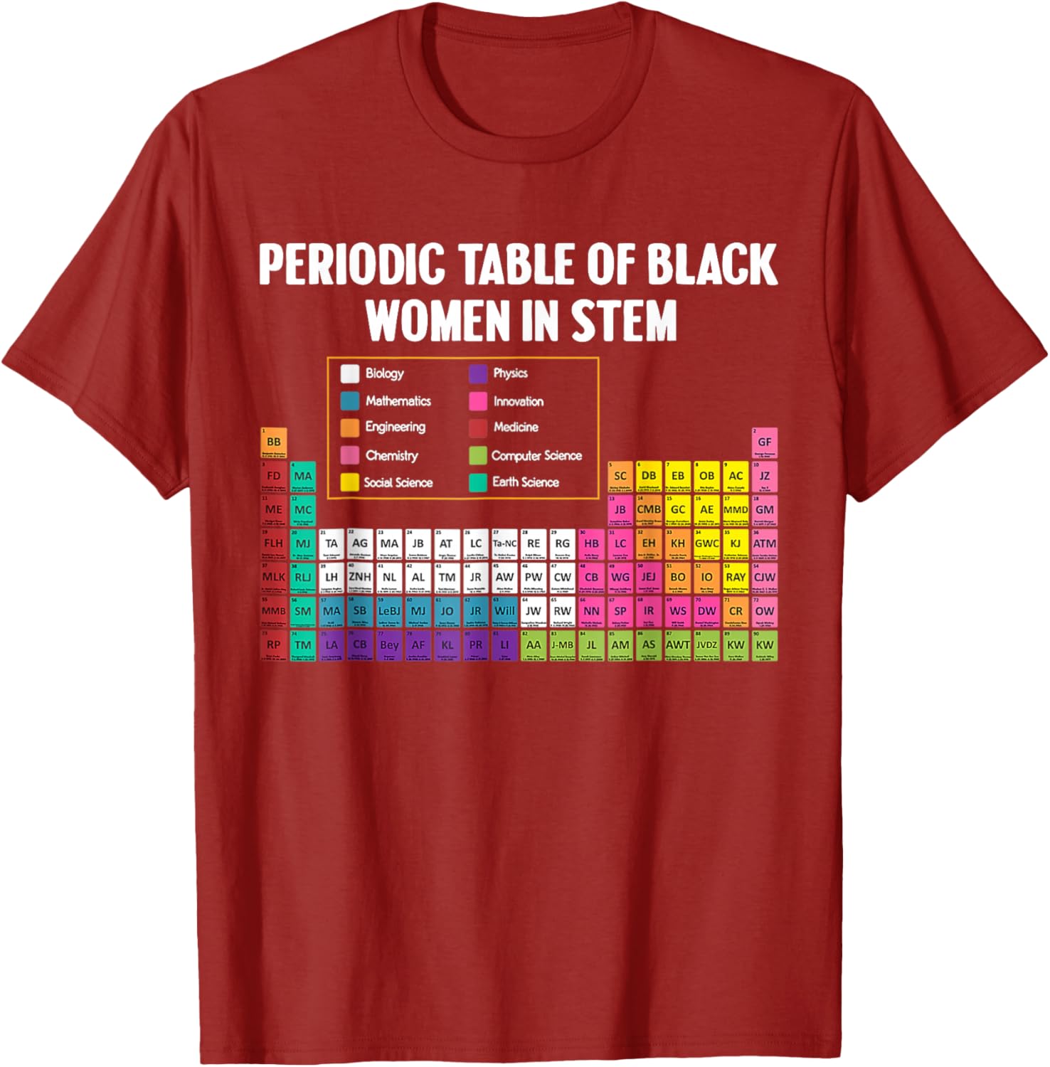 Black Women in STEM Periodic Table Tribute T-Shirt - Celebrate Science Style - 22
