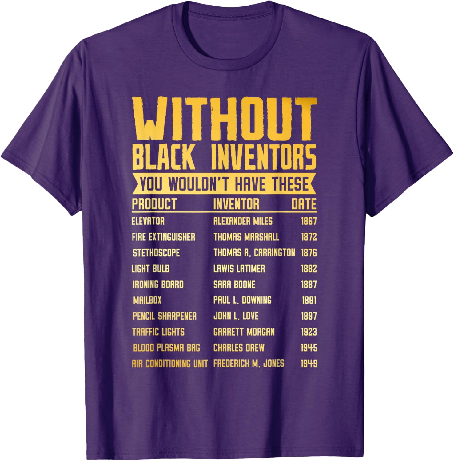 Celebrate Black History with Our Forgotten Black Inventors T-Shirt - 18