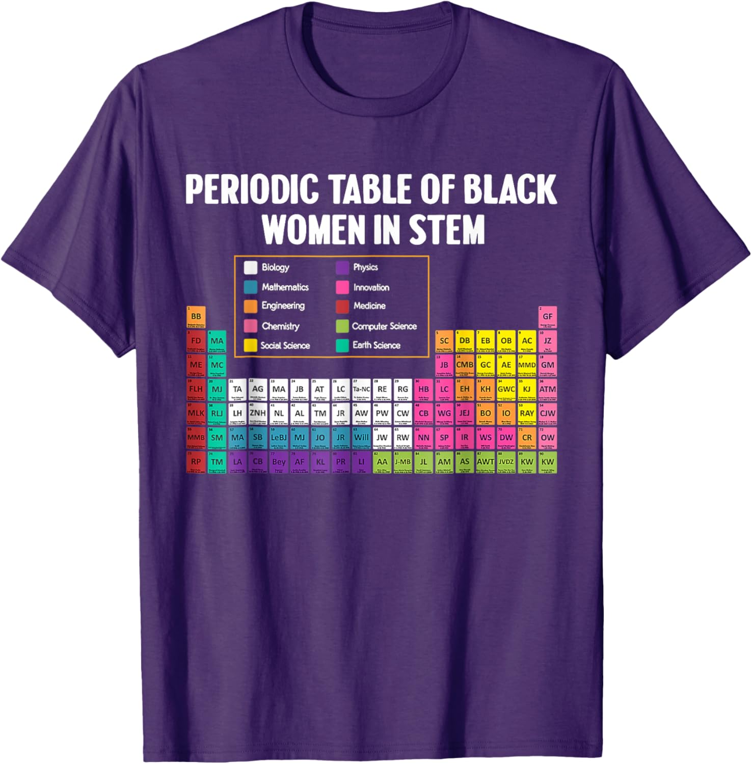Black Women in STEM Periodic Table Tribute T-Shirt - Celebrate Science Style - 5