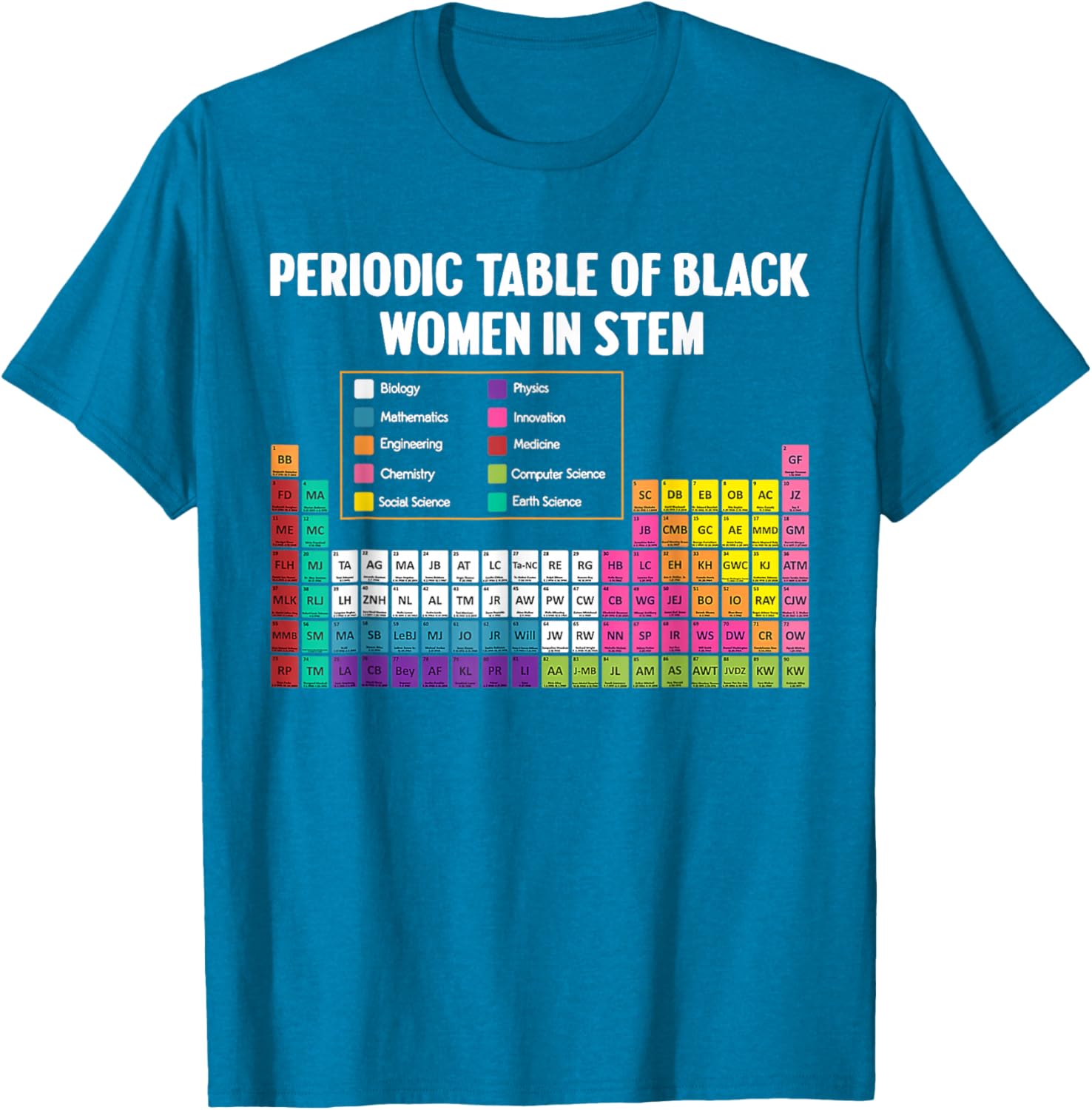 Black Women in STEM Periodic Table Tribute T-Shirt - Celebrate Science Style - 20