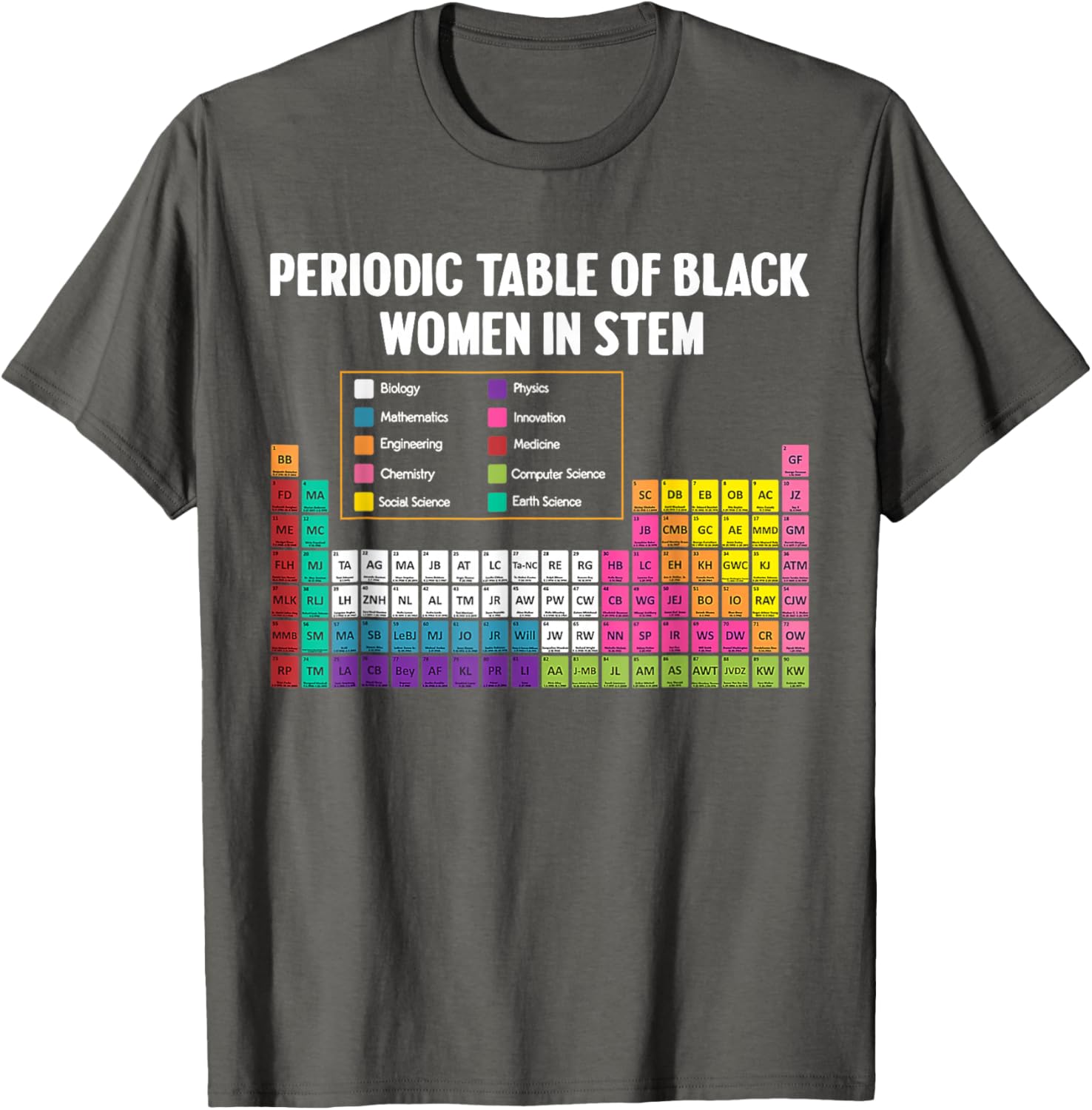 Black Women in STEM Periodic Table Tribute T-Shirt - Celebrate Science Style - 19