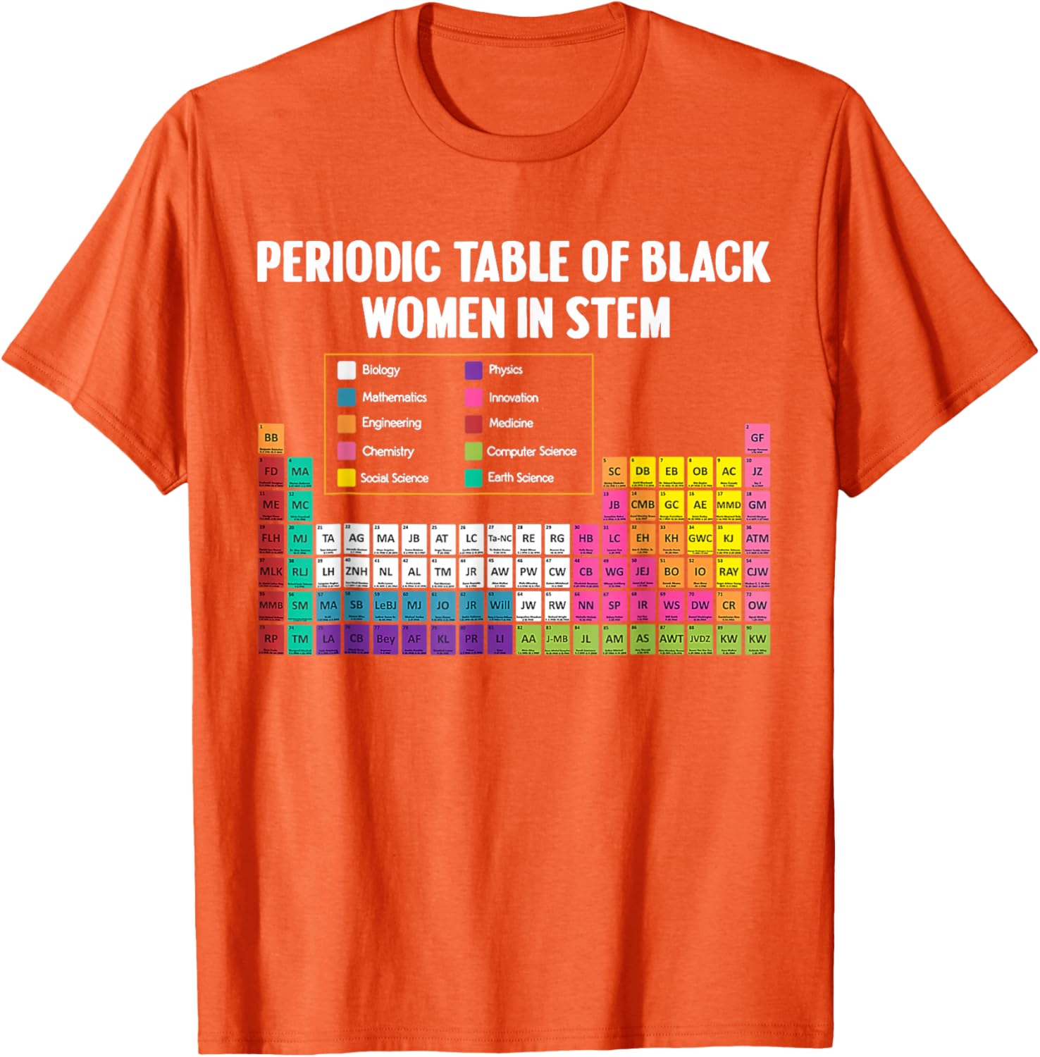 Black Women in STEM Periodic Table Tribute T-Shirt - Celebrate Science Style - 4