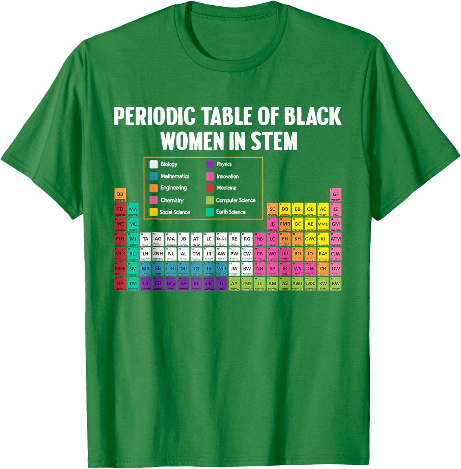 Black Women in STEM Periodic Table Tribute T-Shirt - Celebrate Science Style - 10