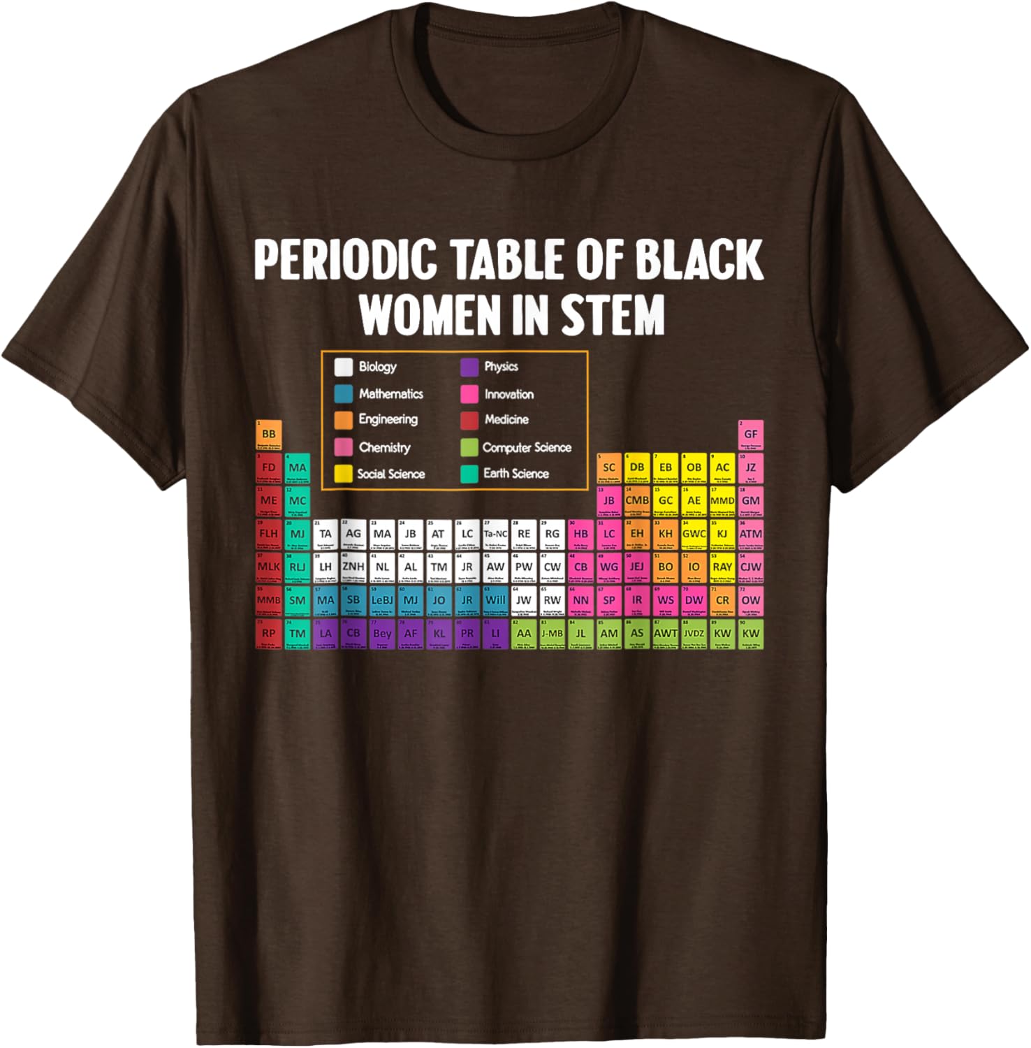Black Women in STEM Periodic Table Tribute T-Shirt - Celebrate Science Style - 15