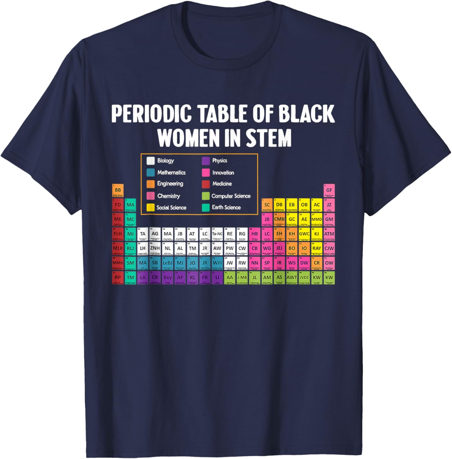 Black Women in STEM Periodic Table Tribute T-Shirt - Celebrate Science Style - 16