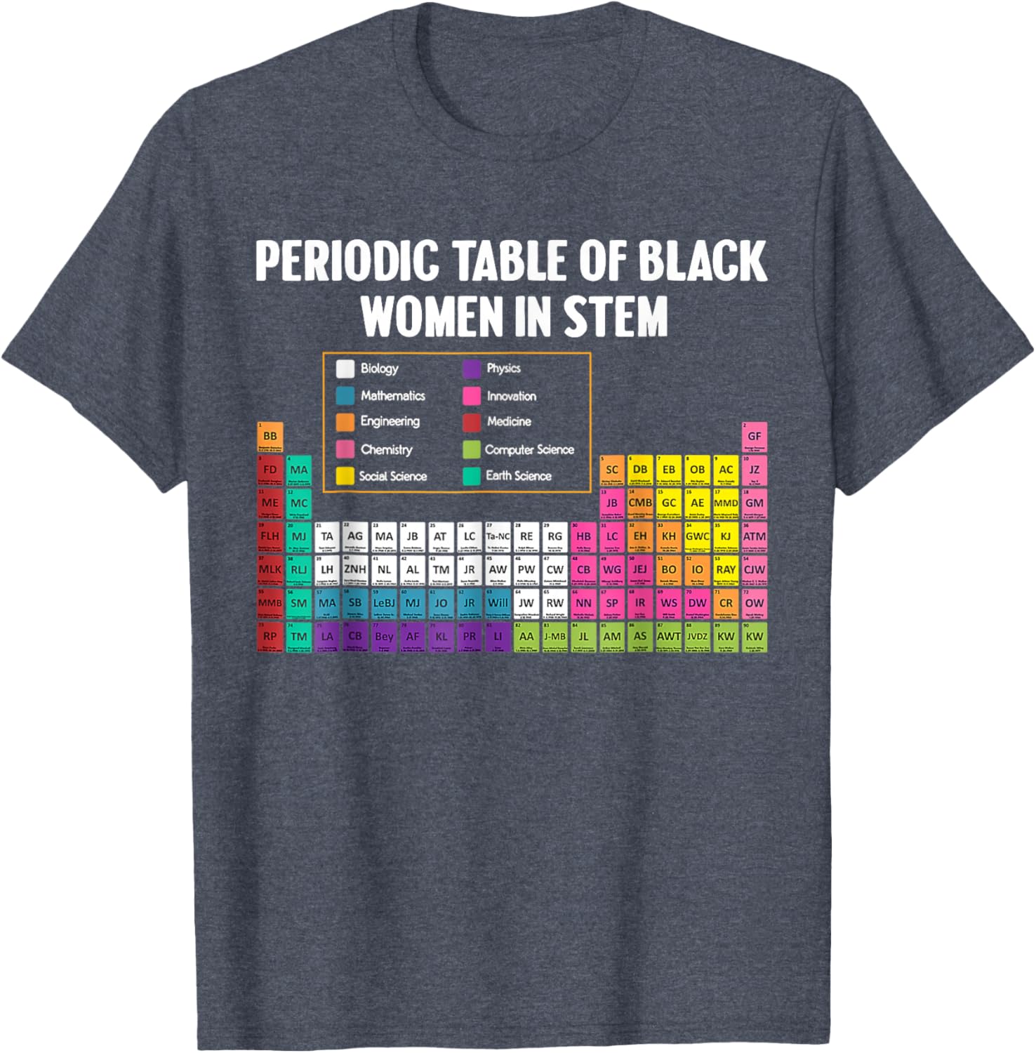 Black Women in STEM Periodic Table Tribute T-Shirt - Celebrate Science Style - 6