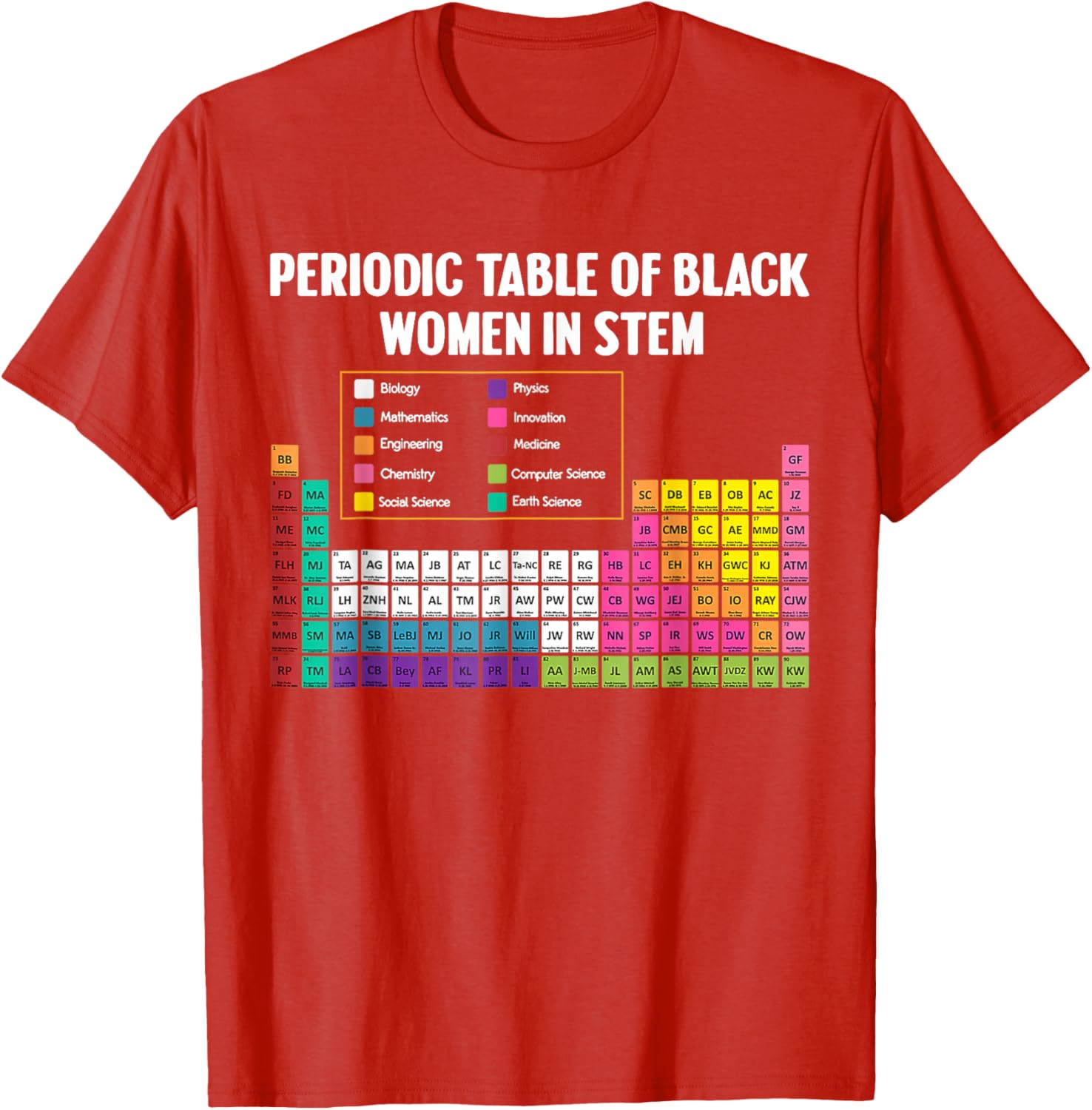 Black Women in STEM Periodic Table Tribute T-Shirt - Celebrate Science Style - 18