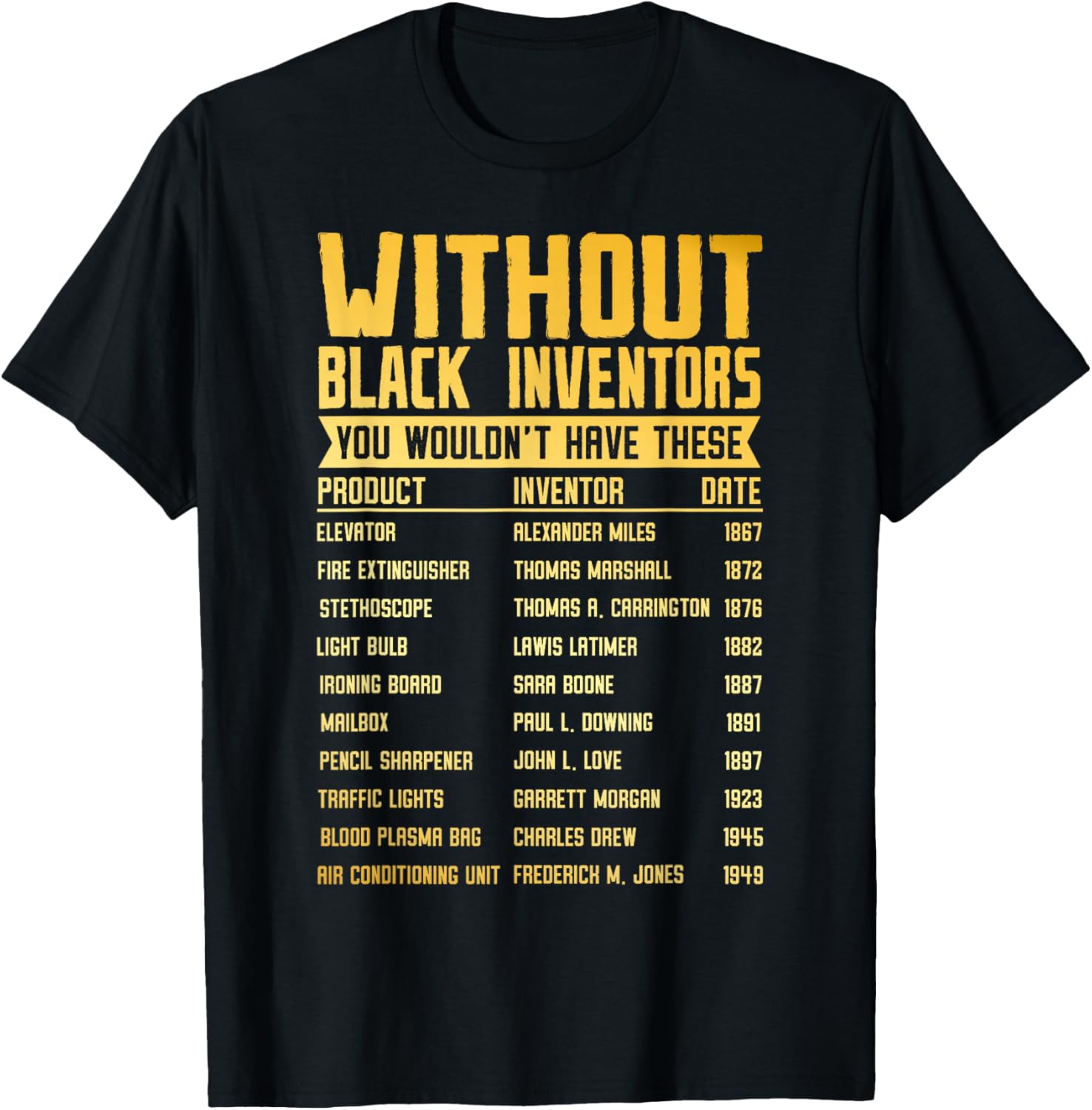 Celebrate Black History with Our Forgotten Black Inventors T-Shirt - 11