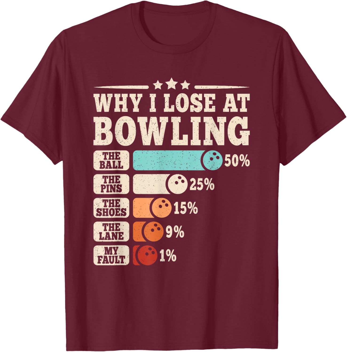 Funny Vintage Why I Lose at Bowling T-Shirt for Men and Women - 7