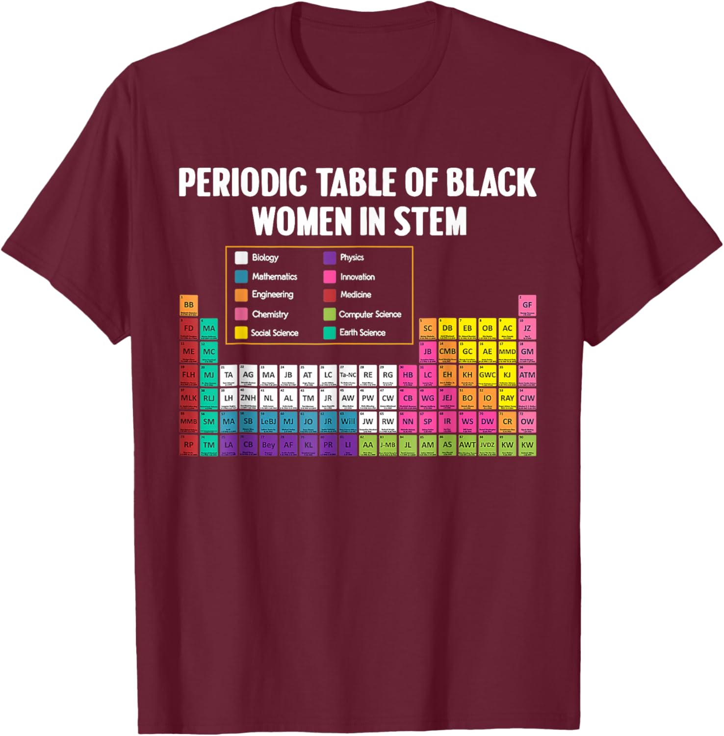 Black Women in STEM Periodic Table Tribute T-Shirt - Celebrate Science Style - 12