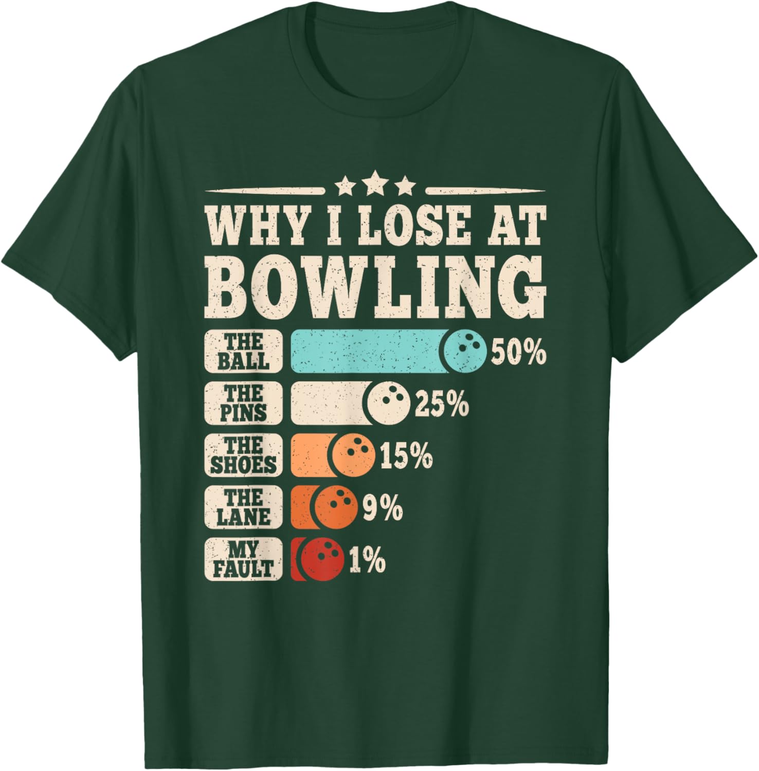 Funny Vintage Why I Lose at Bowling T-Shirt for Men and Women - 5
