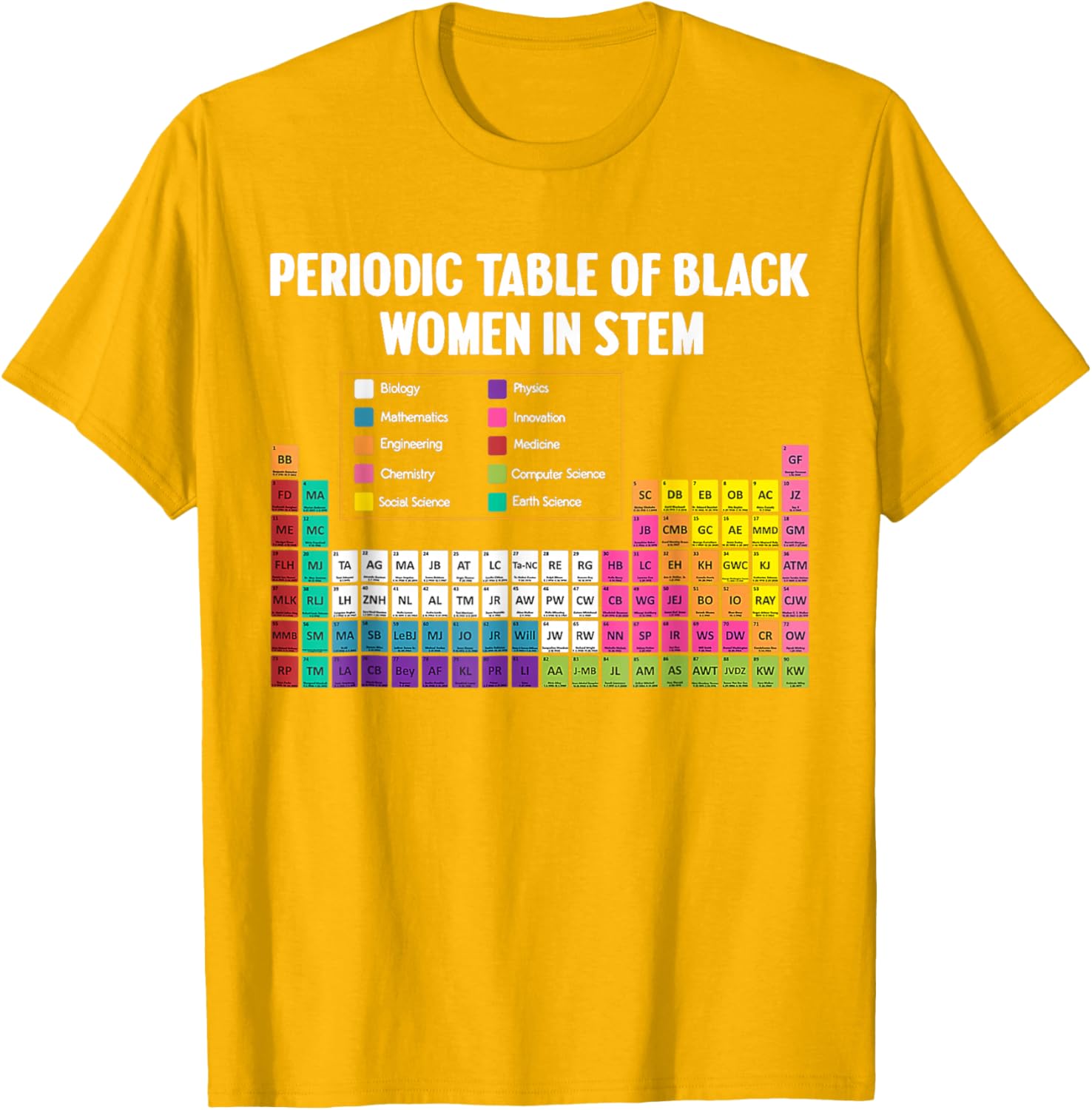 Black Women in STEM Periodic Table Tribute T-Shirt - Celebrate Science Style - 11