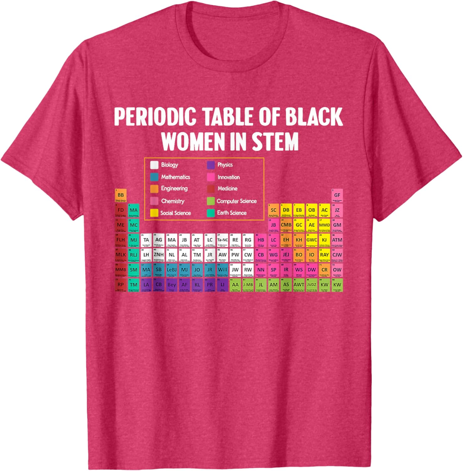Black Women in STEM Periodic Table Tribute T-Shirt - Celebrate Science Style - 14