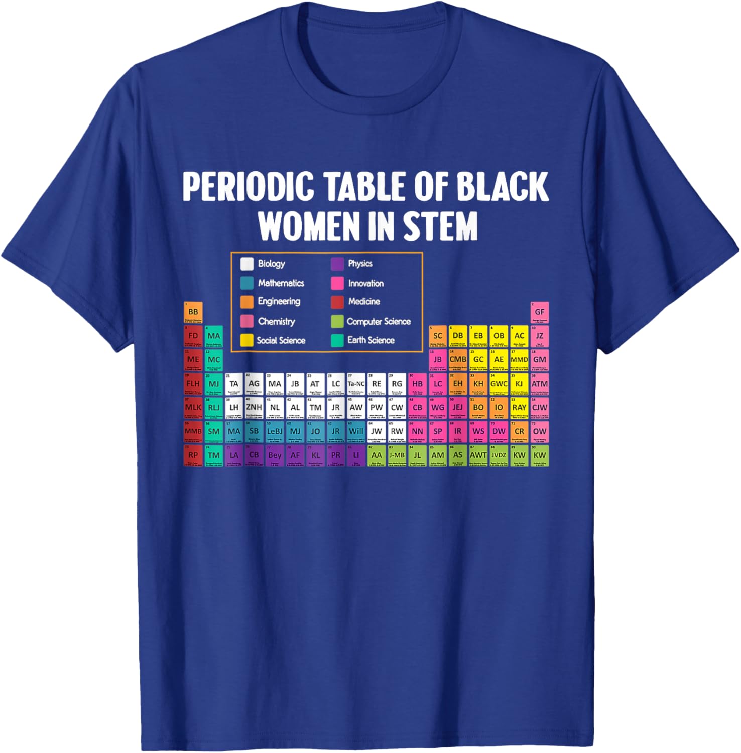 Black Women in STEM Periodic Table Tribute T-Shirt - Celebrate Science Style - 3