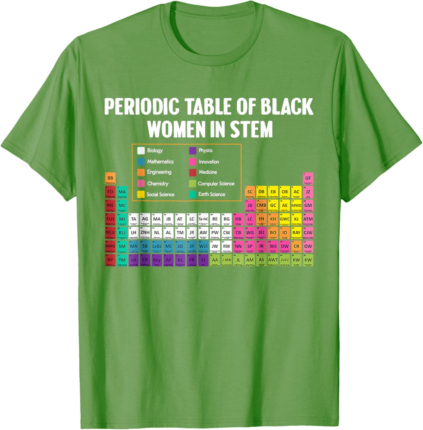 Black Women in STEM Periodic Table Tribute T-Shirt - Celebrate Science Style - 8
