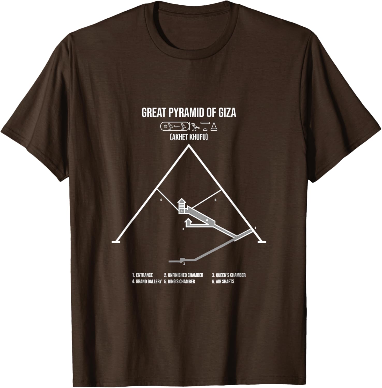 Great Pyramid of Giza T-Shirt for Travel Lovers and History Buffs - 5