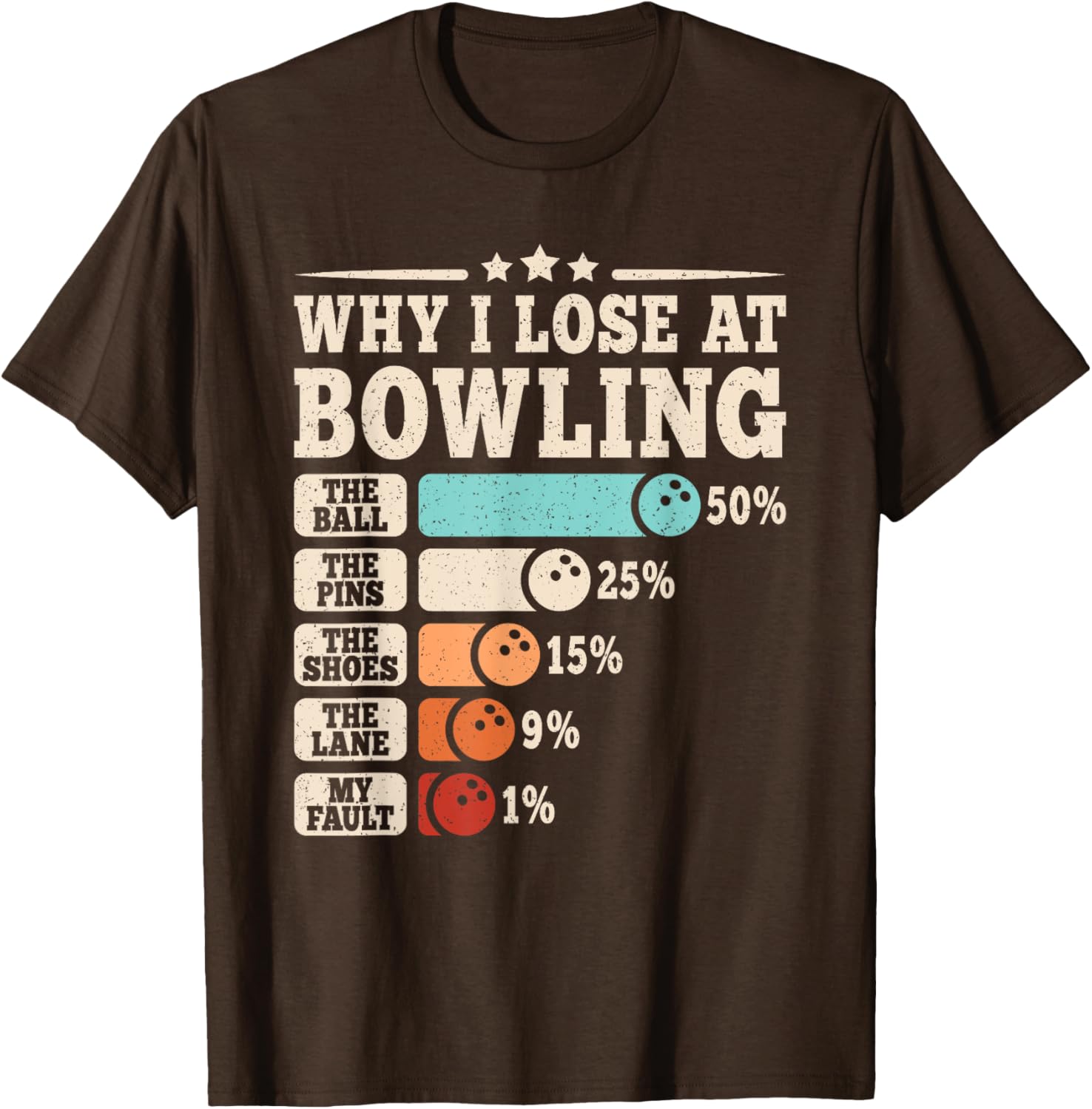 Funny Vintage Why I Lose at Bowling T-Shirt for Men and Women - 9