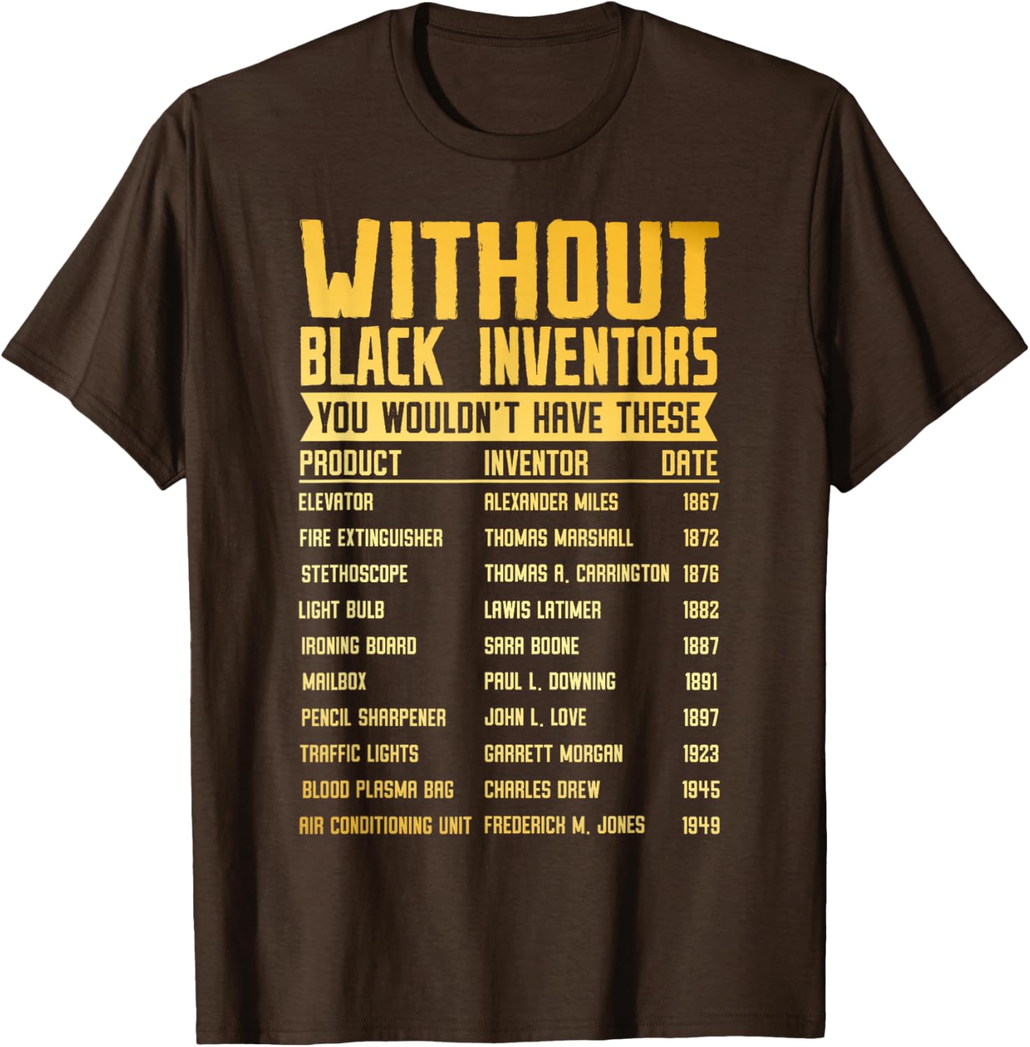 Celebrate Black History with Our Forgotten Black Inventors T-Shirt - 7