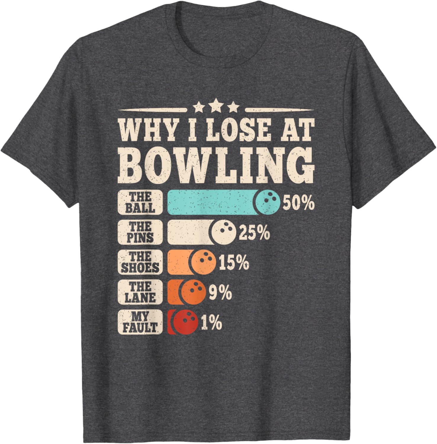 Funny Vintage Why I Lose at Bowling T-Shirt for Men and Women - 3