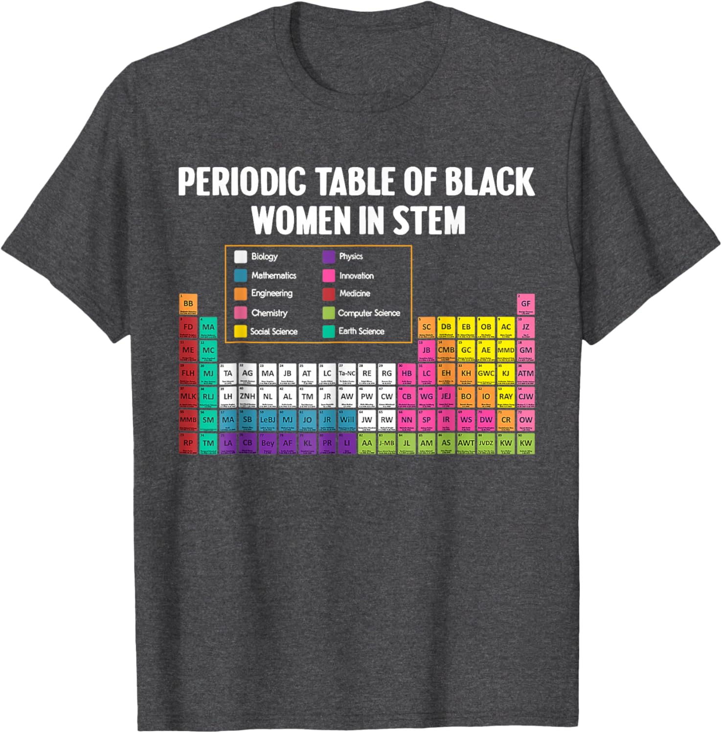 Black Women in STEM Periodic Table Tribute T-Shirt - Celebrate Science Style - 2