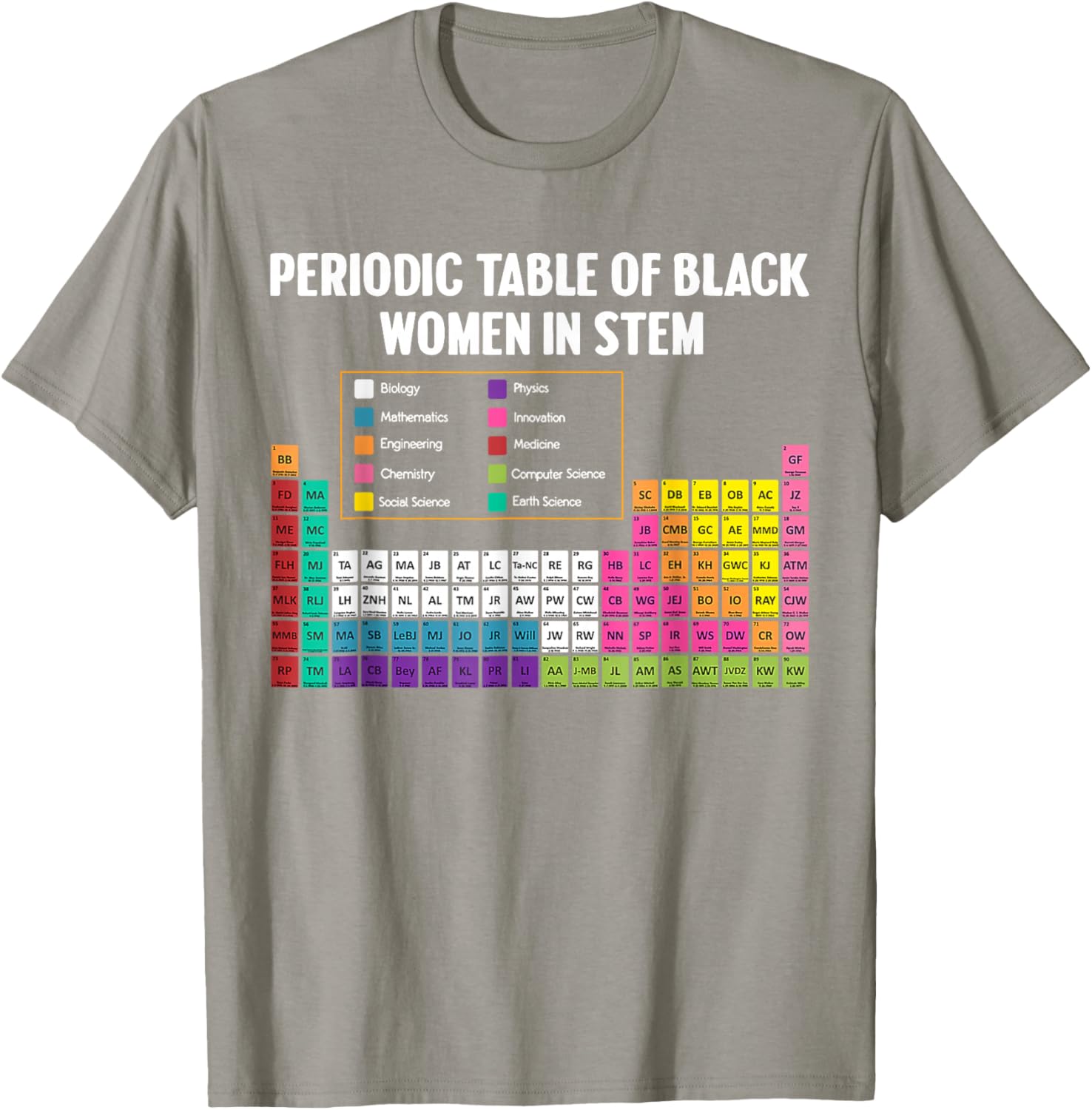 Black Women in STEM Periodic Table Tribute T-Shirt - Celebrate Science Style - 7