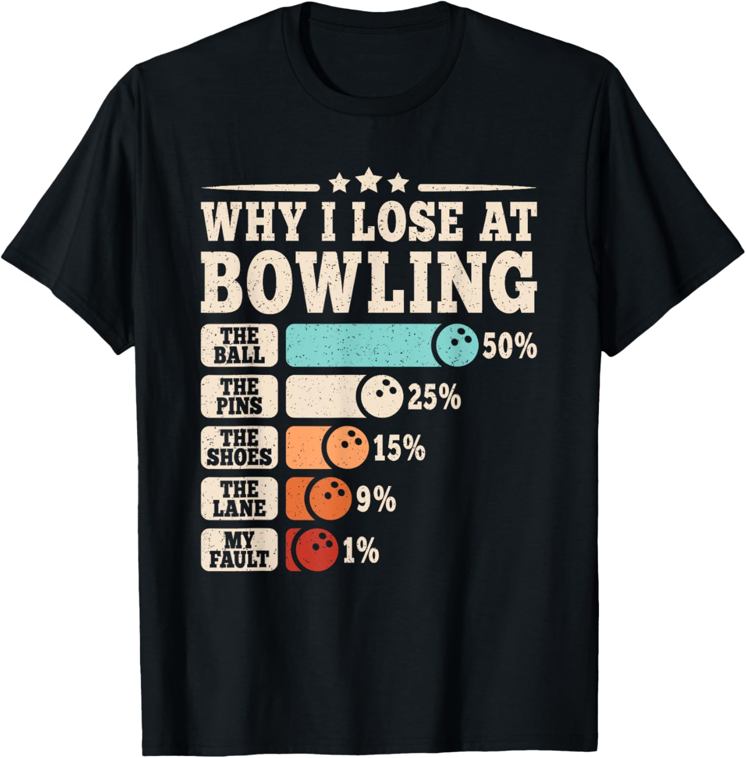 Funny Vintage Why I Lose at Bowling T-Shirt for Men and Women - 4