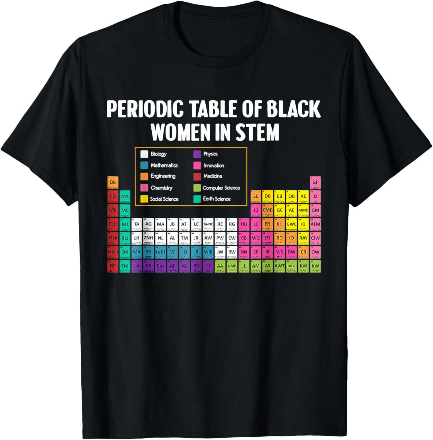 Black Women in STEM Periodic Table Tribute T-Shirt - Celebrate Science Style - 1