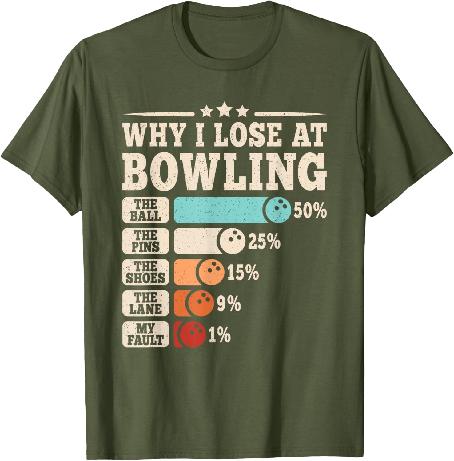 Funny Vintage Why I Lose at Bowling T-Shirt for Men and Women - 8