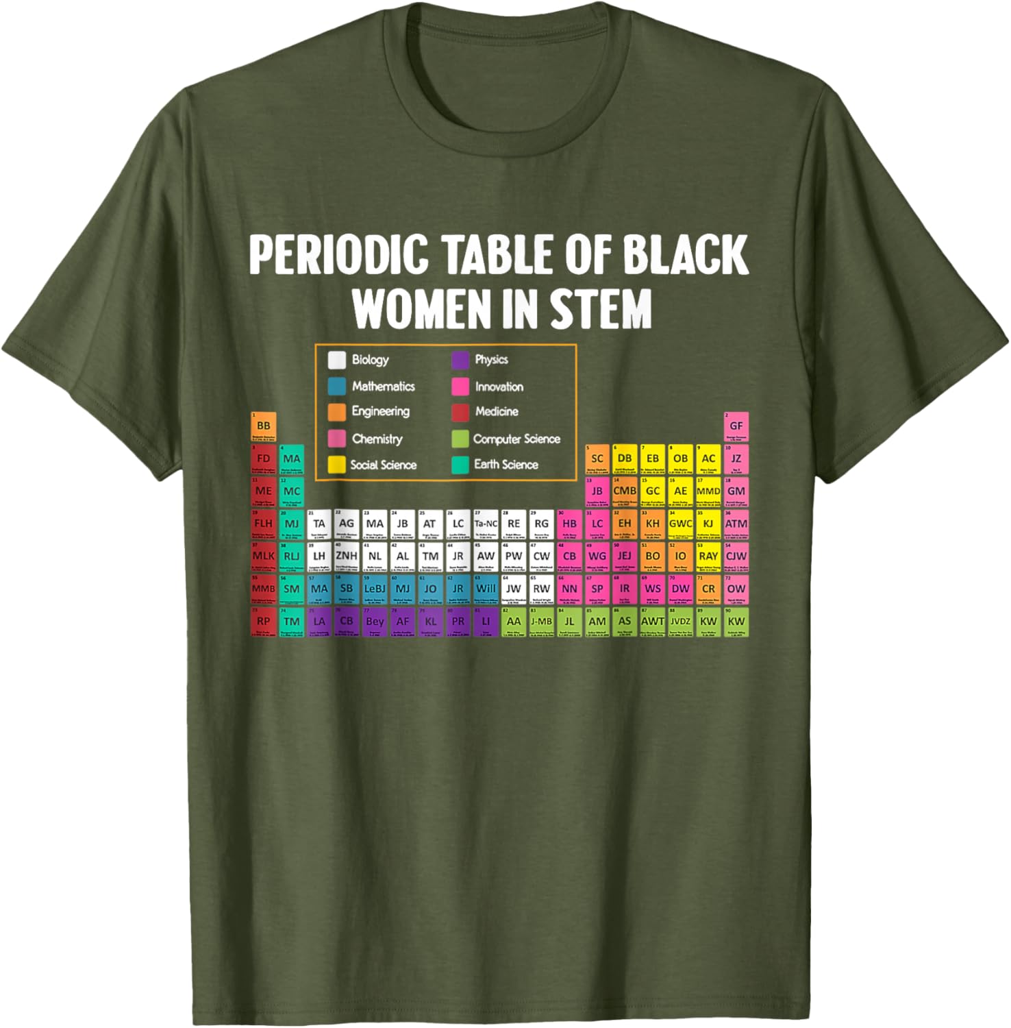 Black Women in STEM Periodic Table Tribute T-Shirt - Celebrate Science Style - 13